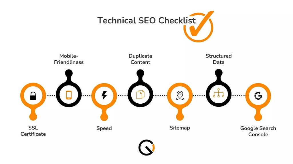 technical SEO checklist