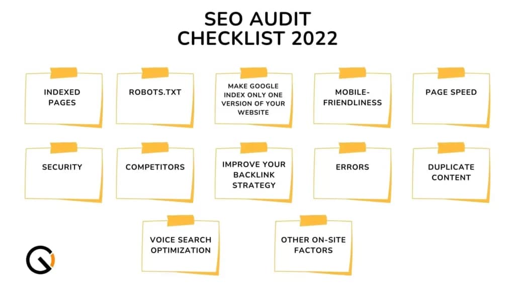Checklist for SEO Audit 2022